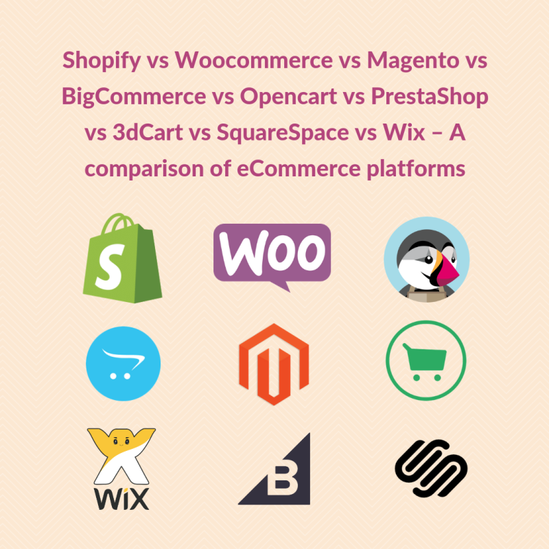 Migration Shopify, Magento, WooCommerce